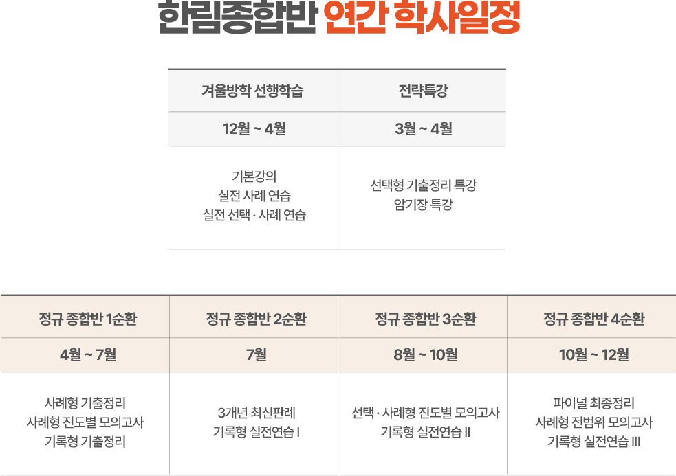 연간 학사일정
