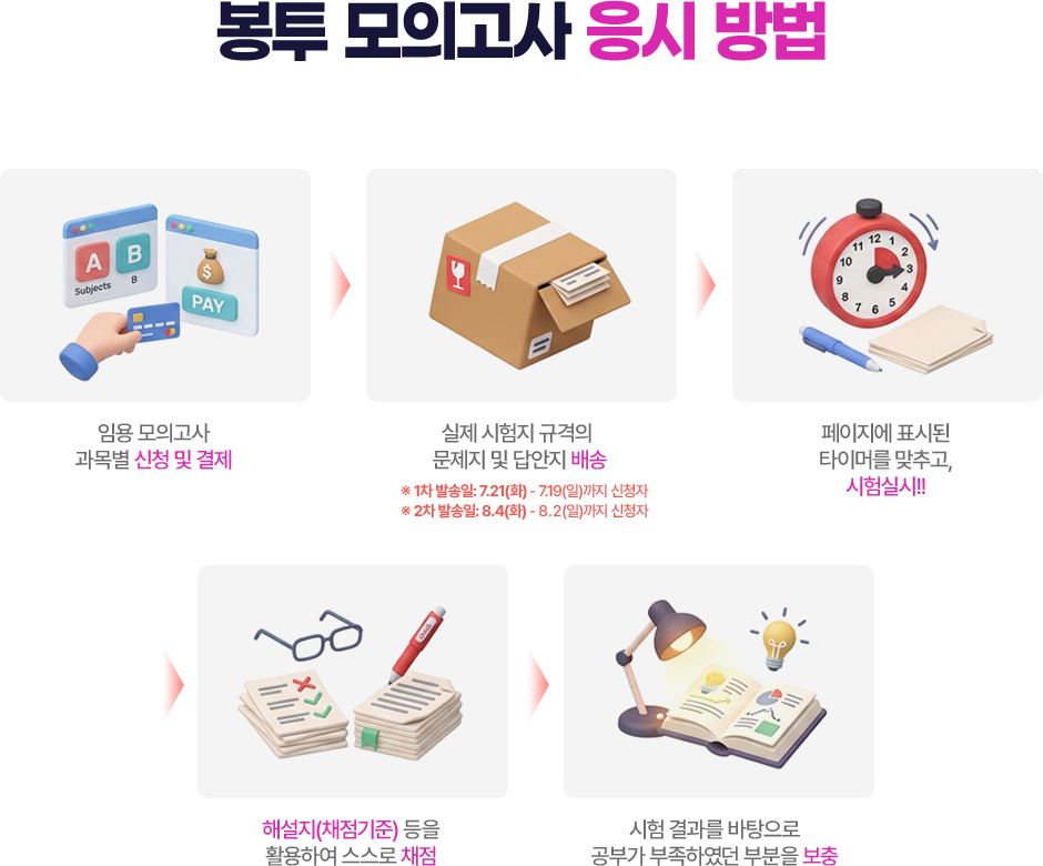 응시방법