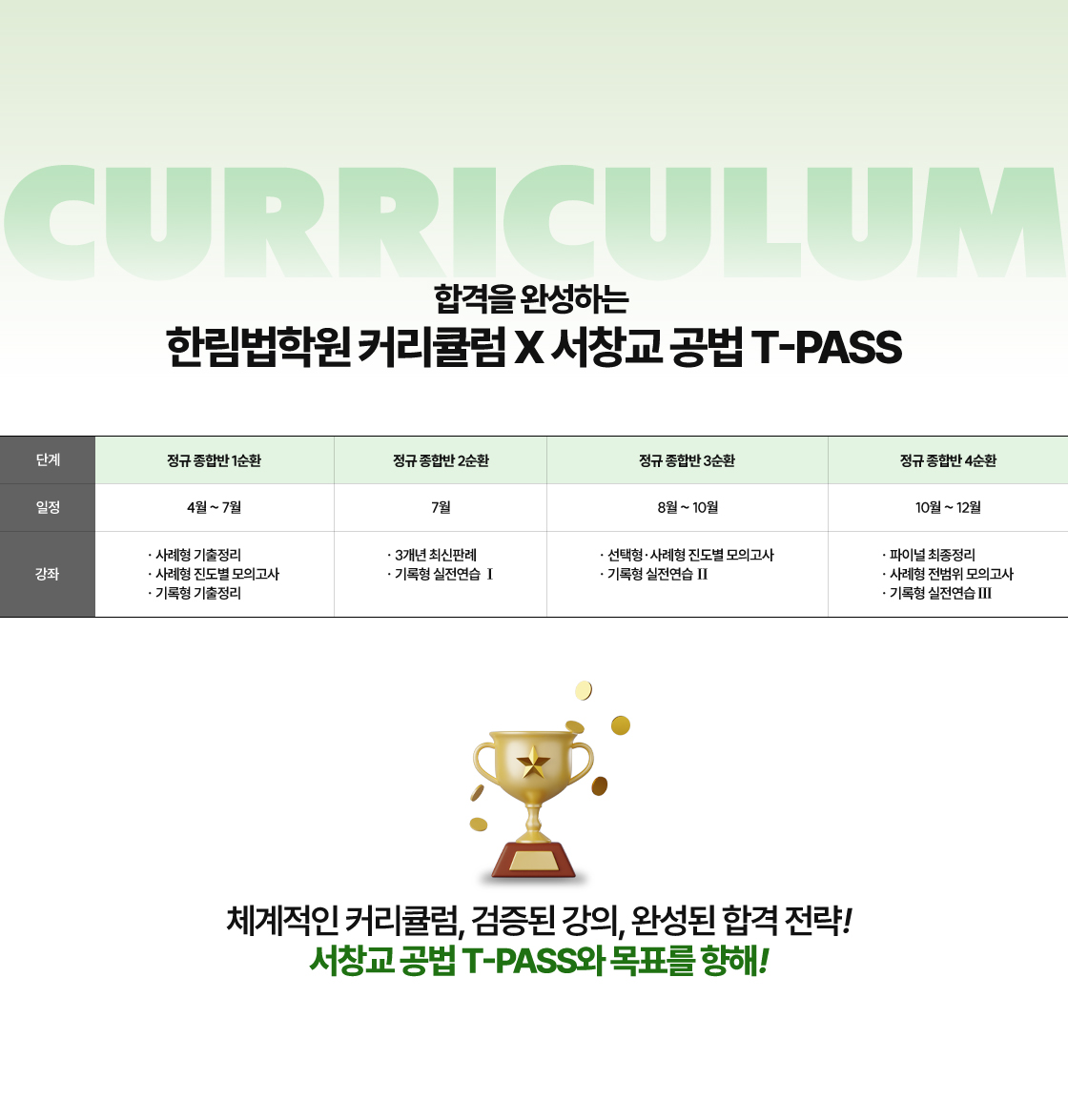 커리큘럼