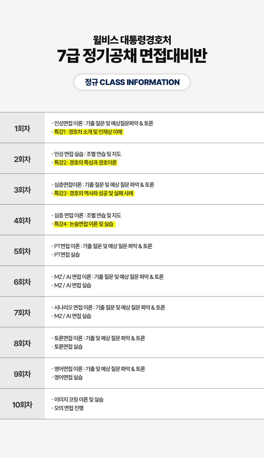 정규 클래스