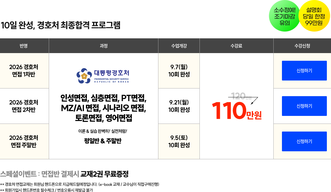 최종합격 프로그램